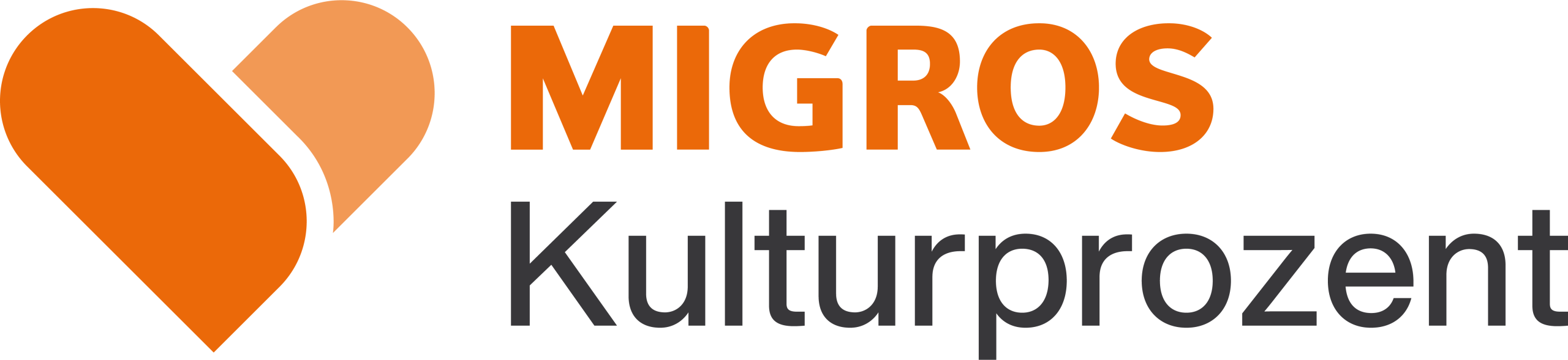 Migros-Kulturprozent